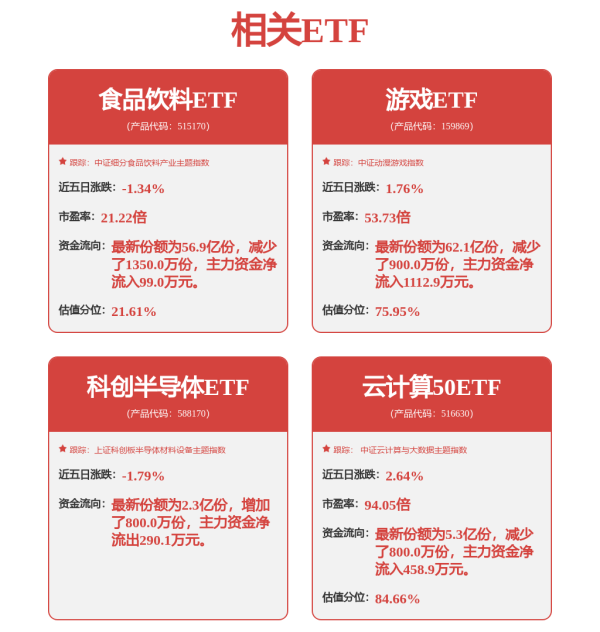 配资查询网站 ST华通（002602）5月6日主力资金净买入1.63亿元