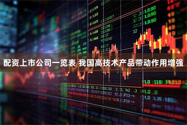 配资上市公司一览表 我国高技术产品带动作用增强